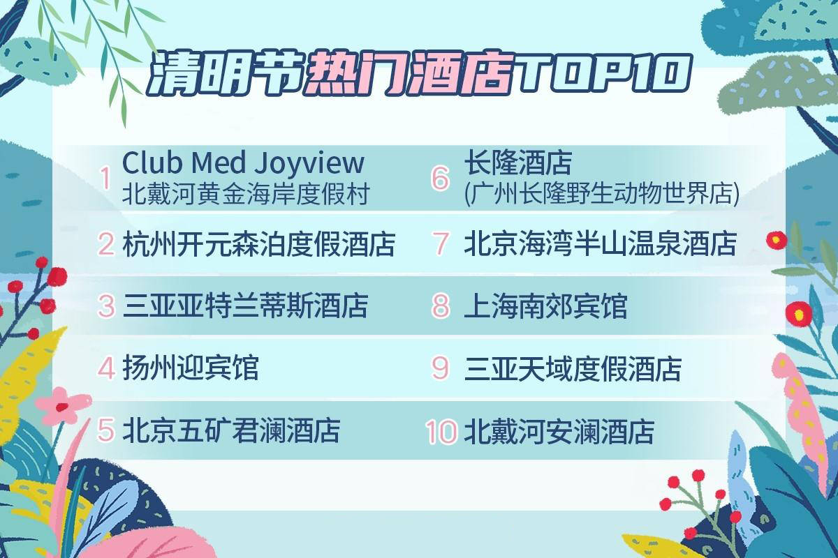 哪个省的人口碑最差_哪个省的人最喜欢吃蛋 全国各省市人均蛋类食品消费量(3)