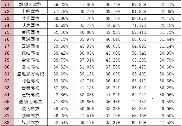 太原人口流出量_太原地铁与人口分布图(2)