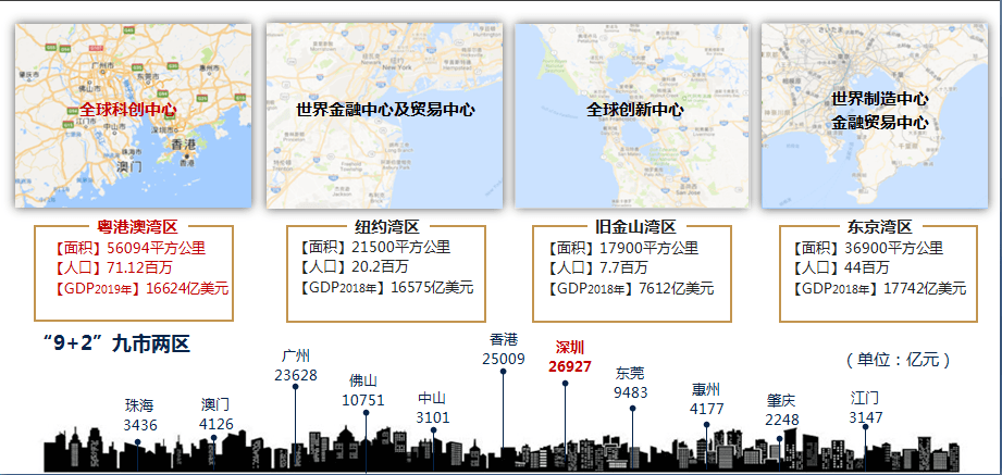 gdp是否值得购买_人间不值得图片