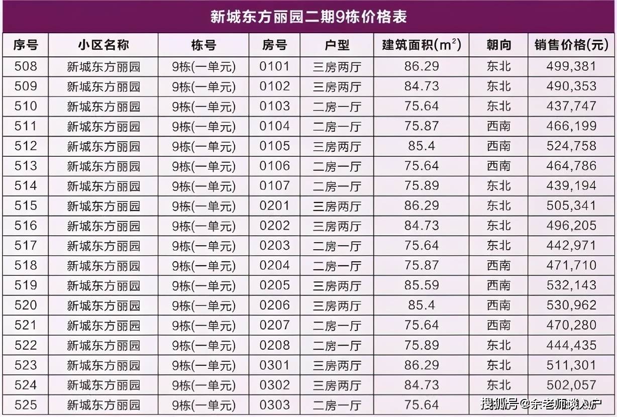 2021年深圳户口的福利又发生了细微的变化