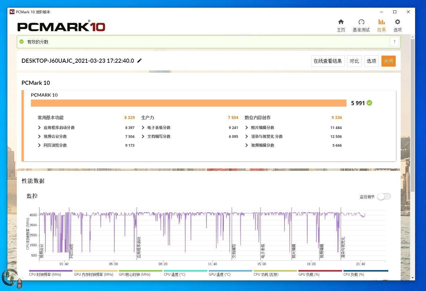 方面|白色诱惑，打破审美疲劳！10600KF配3060Ti白色系主机分享