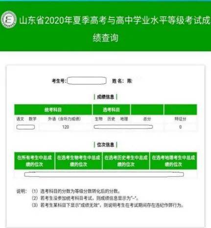 202l年江苏高考分数线_江苏省高考分数线出来了2024_2028江苏高考分数