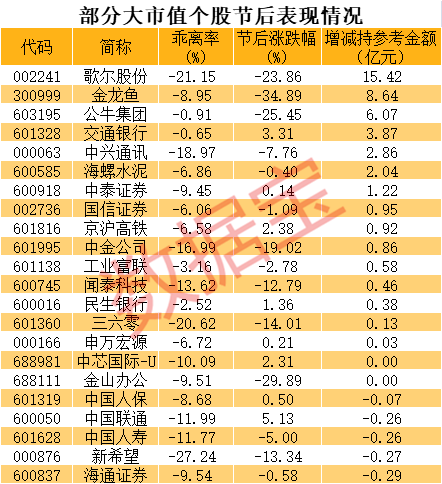公牛集团股份结构 b2ba0d3db2374d87a63ceeb444796a8f.png