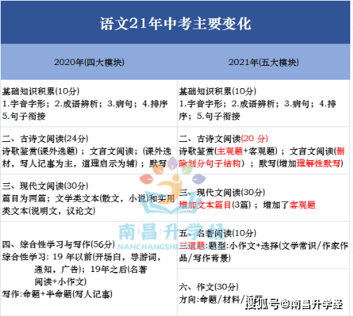 江盈盈短剧，从微小之处见真情