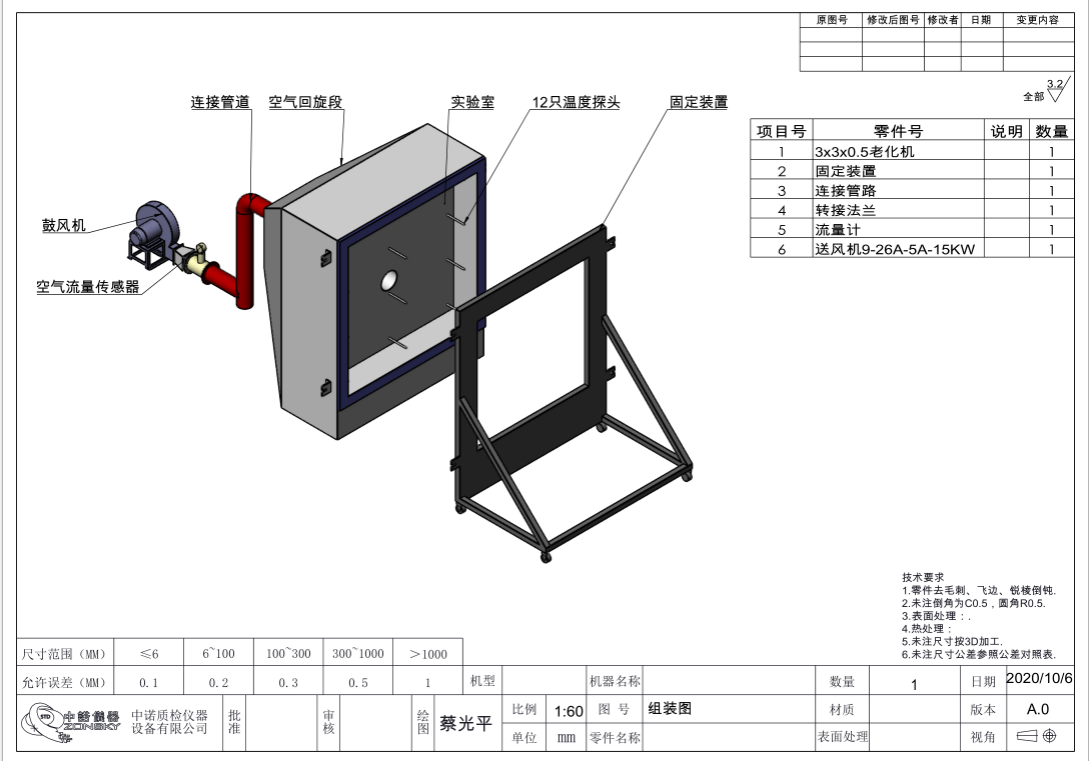 1參考gb/t7633-2008《門和捲簾的耐火試驗方法》標準; 2.