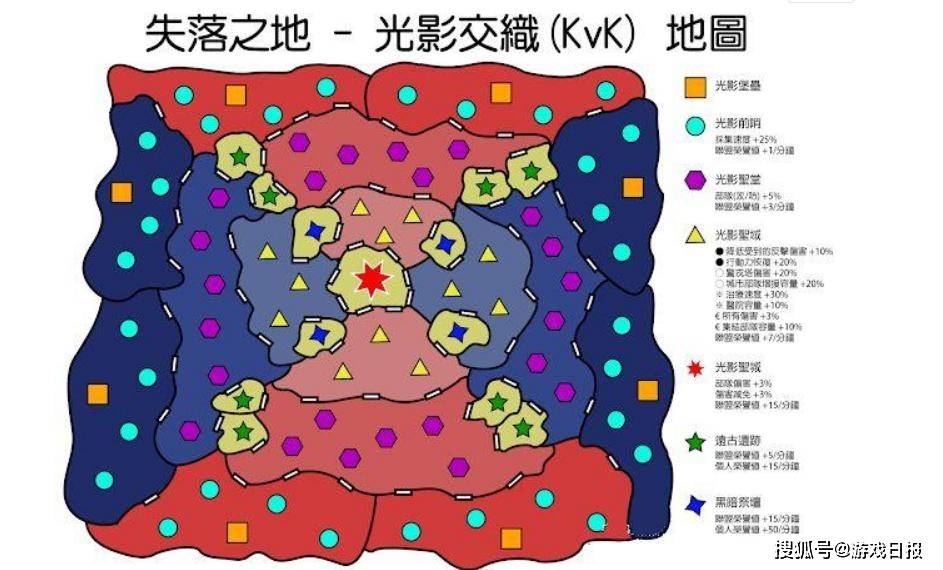 分组|万国觉醒：KVK2游戏体验如何？比上次难受一点，分组都有问题