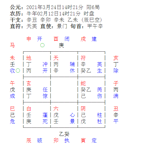 年命癸酉女问感情还能合好吗 婚姻