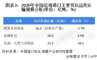 中国有多少人口2021_2021年7月中国茶叶出口情况简报 出口量5连降(3)