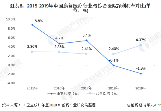 北京人均床位_北京故宫图片(2)