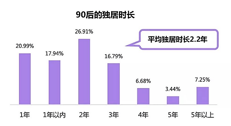 以色列男性人口数_以色列面积和人口(3)