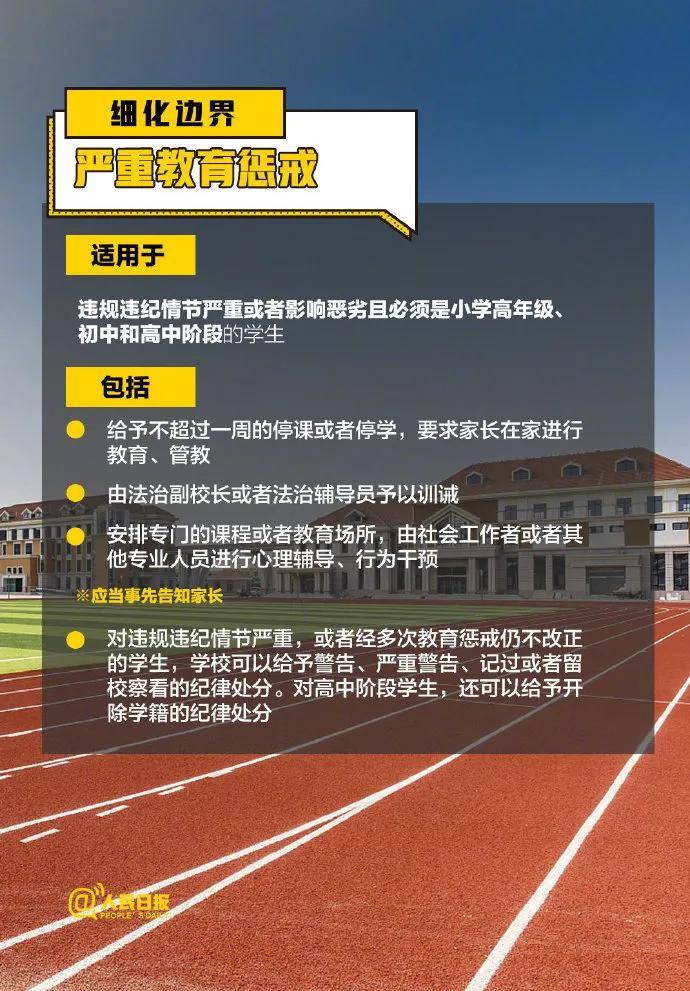 扬州这所学校出台惩戒条例老师可实施教育惩戒