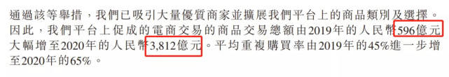 快手大虧超千億！直播面臨流量見頂 電商貨幣化率低於同行 科技 第8張