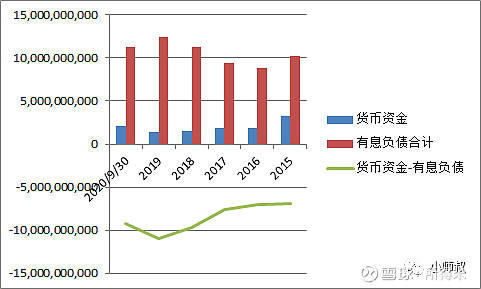 中国gdp还有多少上涨空间_安徽GDP 跻身 全国前十,但仍有上升空间