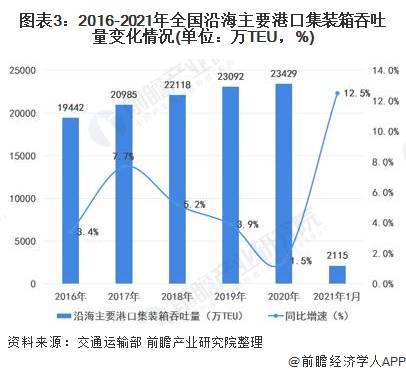 天津有多少人口2021年_专栏文章