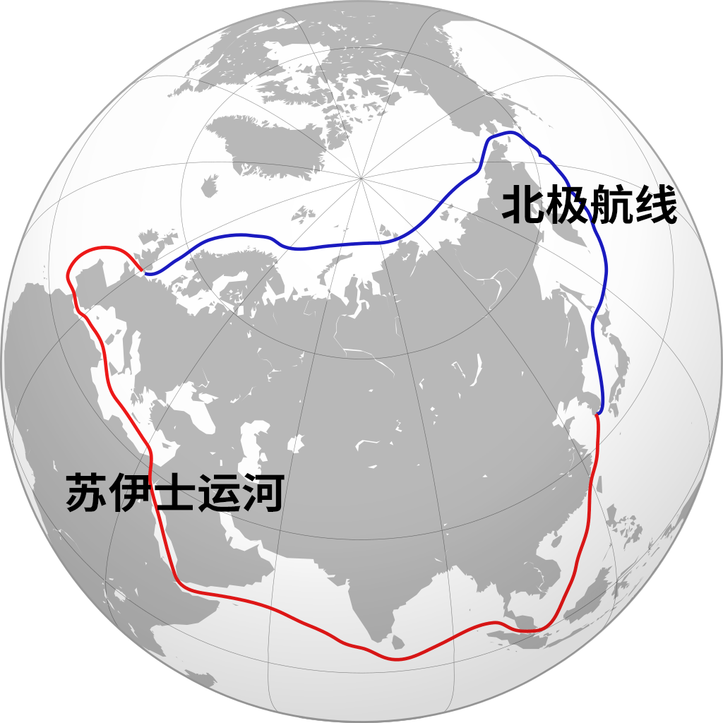 打通连接欧洲,北美东部和东亚地区的新的海上航运通道将成为可能,北极