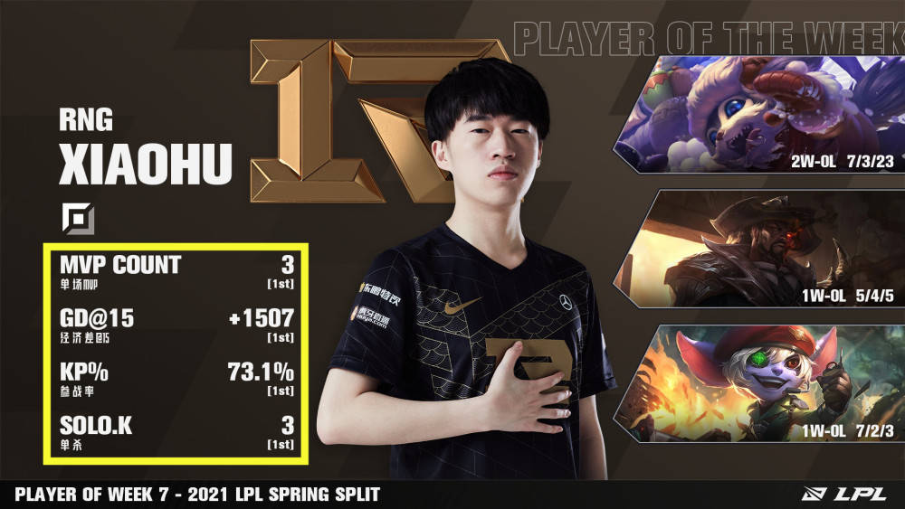 s11季后赛的rng能否力压群雄痛失亚军含泪夺冠呢?