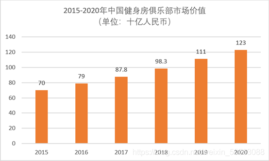 感觉银川人口越来越少_银川火车站图片