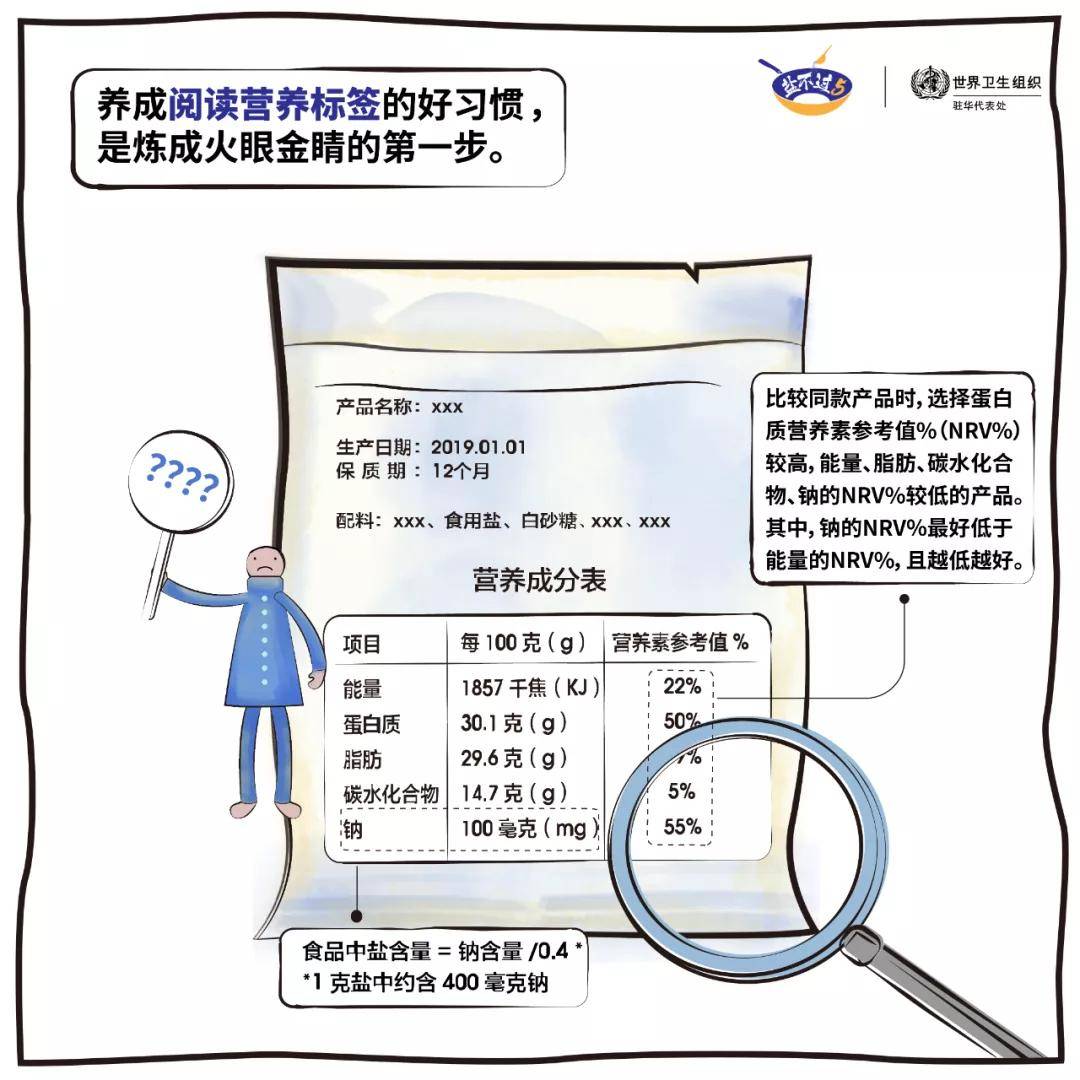 按人口因素细分牛奶_光明牛奶的市场细分图(3)