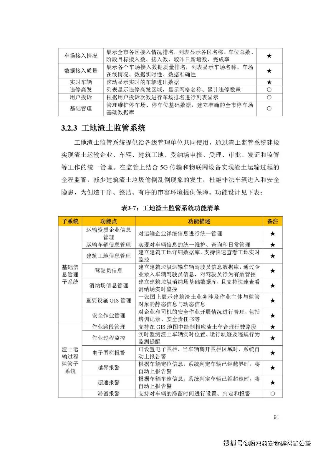 湛江市人口健康信息平台监理_湛江市第二中学图片