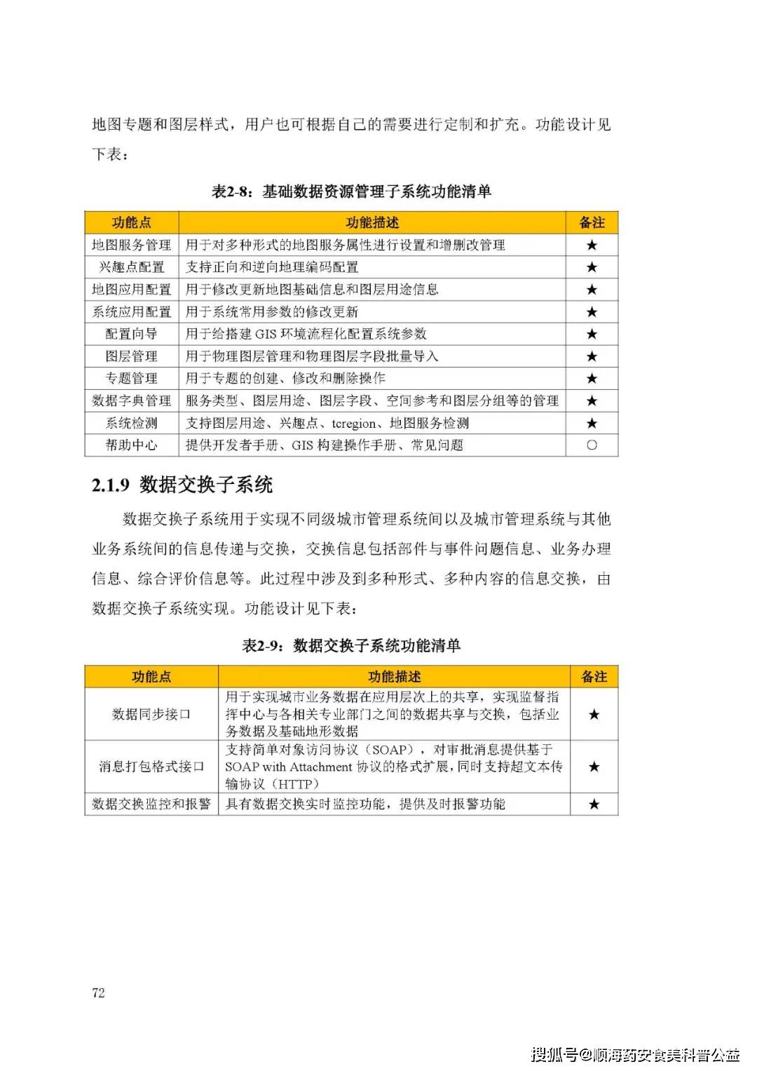 湛江市人口健康信息平台监理_湛江市第二中学图片