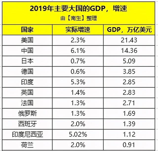 印度人口在世界排名_最新财经资讯 财经新闻 财经大事 综合新闻资讯栏目 银行