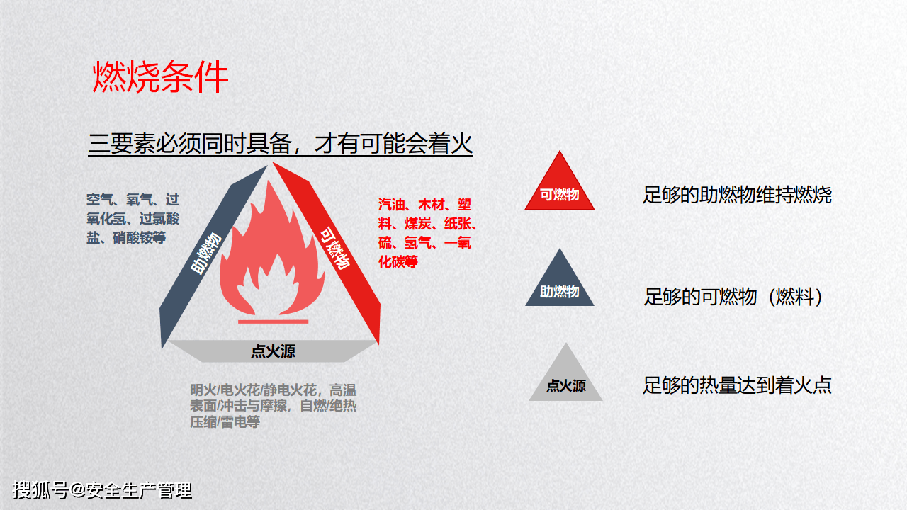 企业安全生产教育培训166页