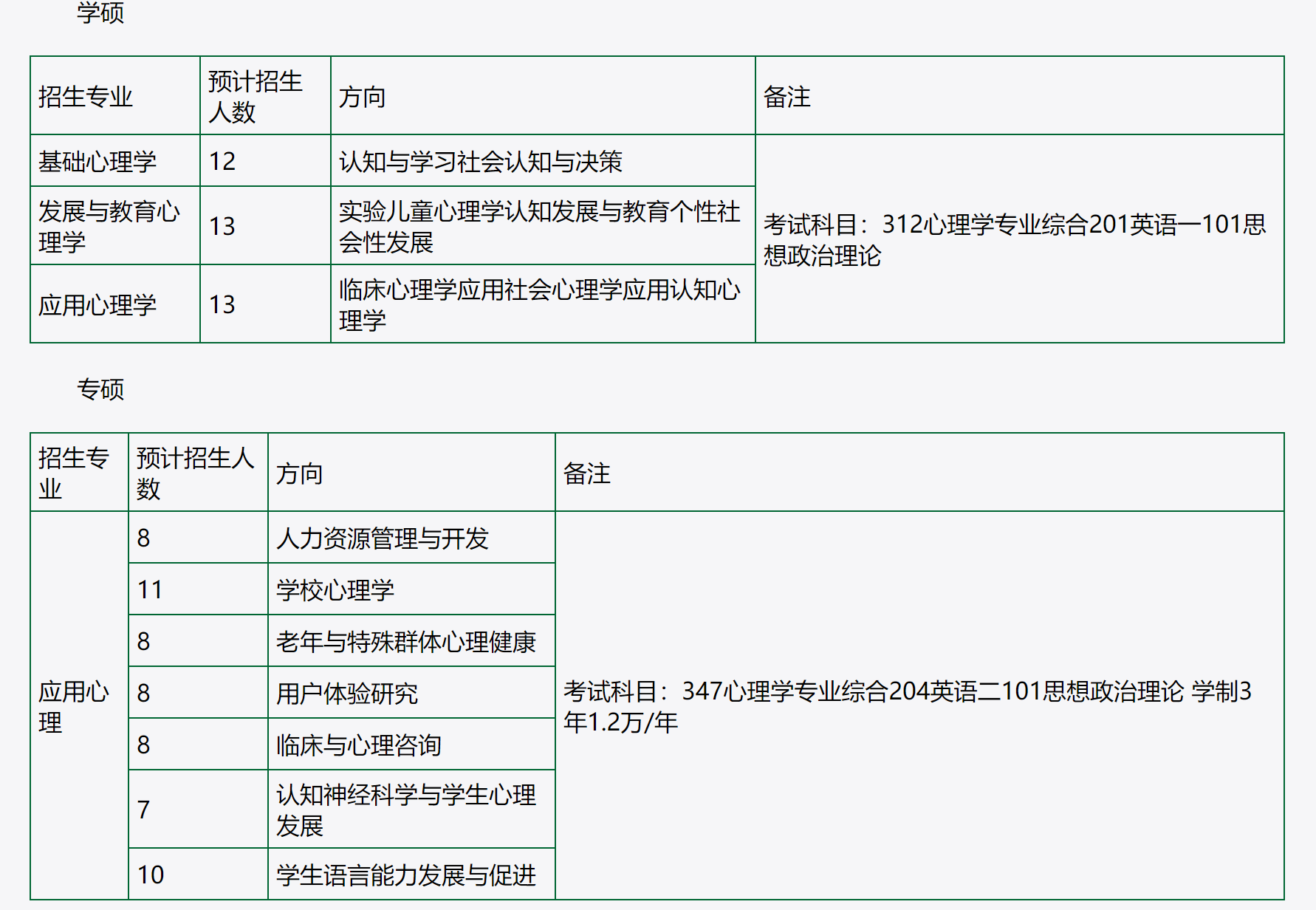 博士点排名_博士点牌匾(3)