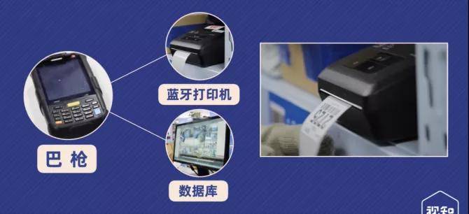 怎么才能做好菜鸟驿站 0076d510bed34038868eb4cdb67214f6.jpeg
