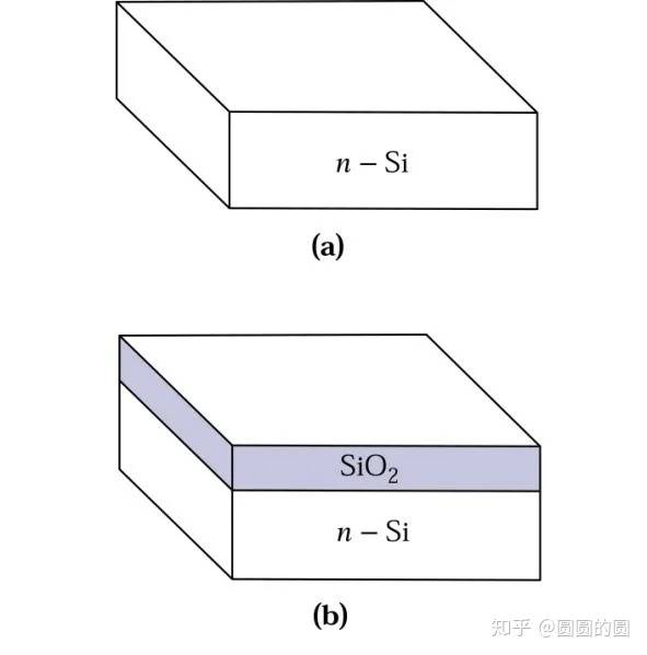 纸巾湿了会沉什么原理_纸巾带血的图片