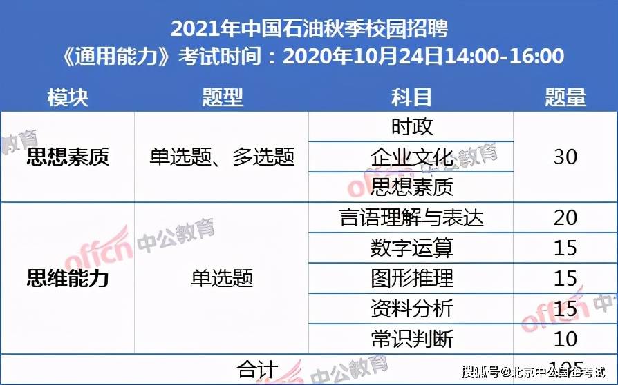 国企招聘流程_国有企业招聘信息方案发布 招聘结果备案(3)