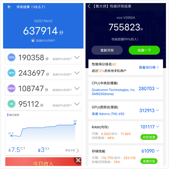 红米|相较iQOO Neo5，红米K40 Pro的游戏体验接近“负优化”？