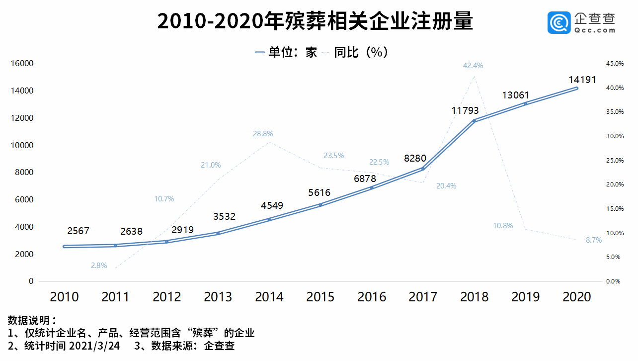 抚顺2021年全年的gdp组成_经济总量破100万亿 我国人均国内生产总值连续两年超1万美元(2)