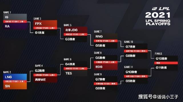 ig是什么软件是干嘛的 b5f0aa5f27ec41dab4c8816de6a98d4e.jpeg