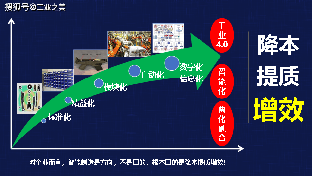 第21期|《三倍增效》在方太供應商大會舉行_企業