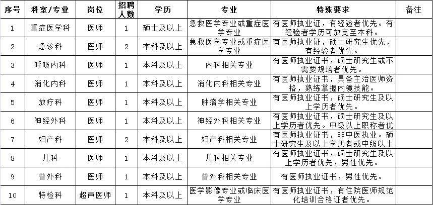 威海常住人口2021_2021威海两会特别报道 精致城市篇(2)