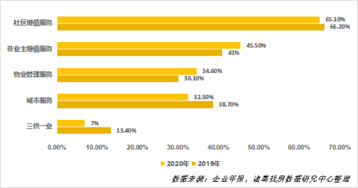 新会冲刺千亿gdp_蓬江将全力冲刺千亿GDP强区(2)