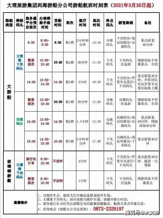 洱海旅游人口_10月4日大理州共接待海内外旅游者28.94万人次,旅游业总收入4.3