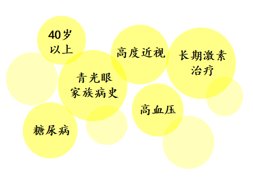 眼压检测是什么意思 74ef3d5848e1422b95fc087baa745a62.png