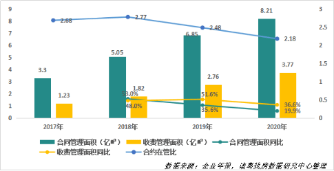 新会冲刺千亿gdp_蓬江将全力冲刺千亿GDP强区(2)