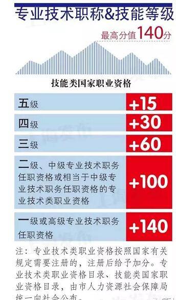上海市人口有多少2021_上海市人口密集分布图