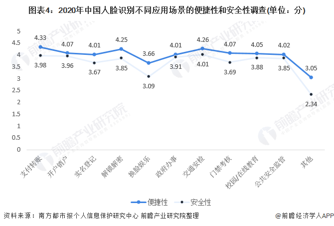 2021人口现状_人口现状图片(2)