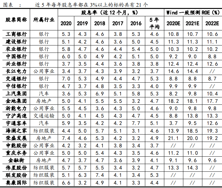 昆山七普人口_昆山人口发展之路(3)