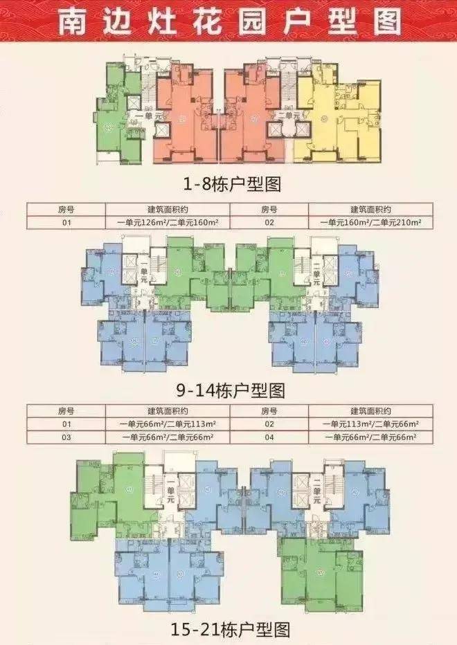 惠州临深南边灶安置小区在哪它属于深圳的吗, 买房纠纷有红本吗 是否可以买惠州大亚湾的安置小区-真的房房产网