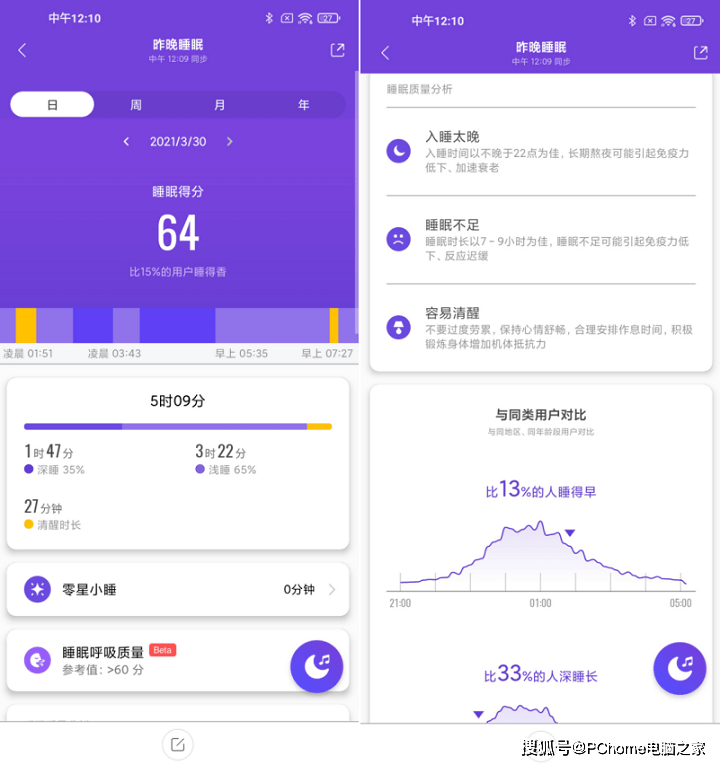 产品|小米手环6 NFC版体验：再次突破 新增血氧监测