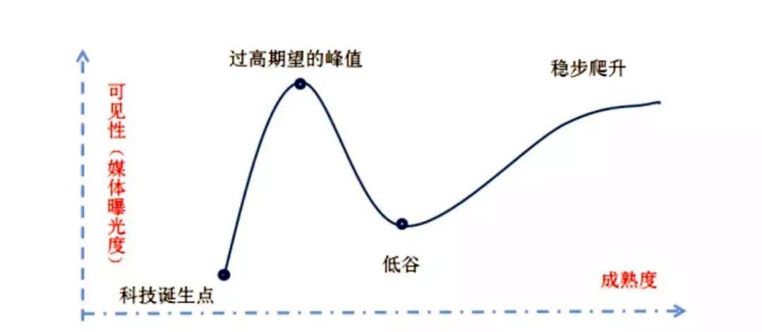 OPPO小布助手直播首秀，AI智能助手加速走進現實 科技 第3張