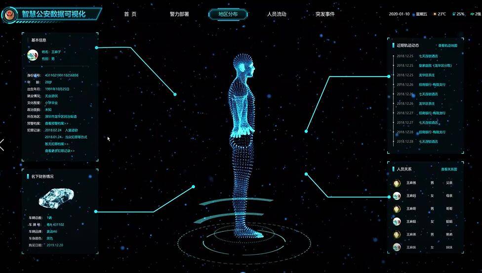 重点人口动态管控_沈阳重点管控区域地图(2)
