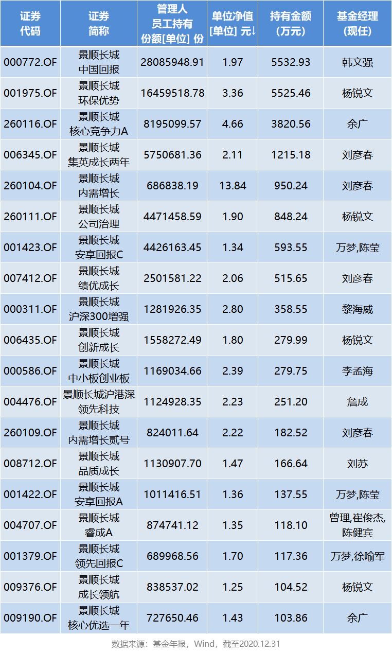 人口份额分钱_一分钱图片