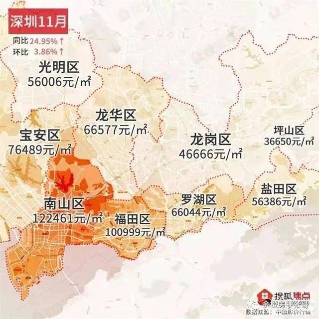 深圳南山区2025年gdp_深圳2021年一季度10 1区GDP排名来了 各区重点片区及项目曝光(2)
