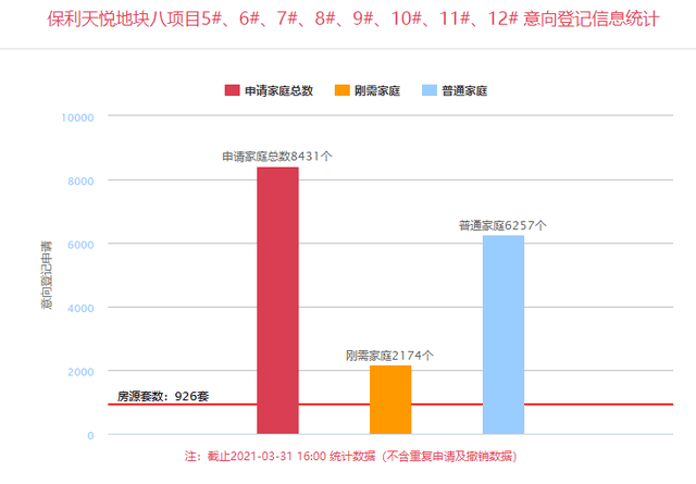 这几天厂里面在登记外地人口_美女内裤里面的图片(2)