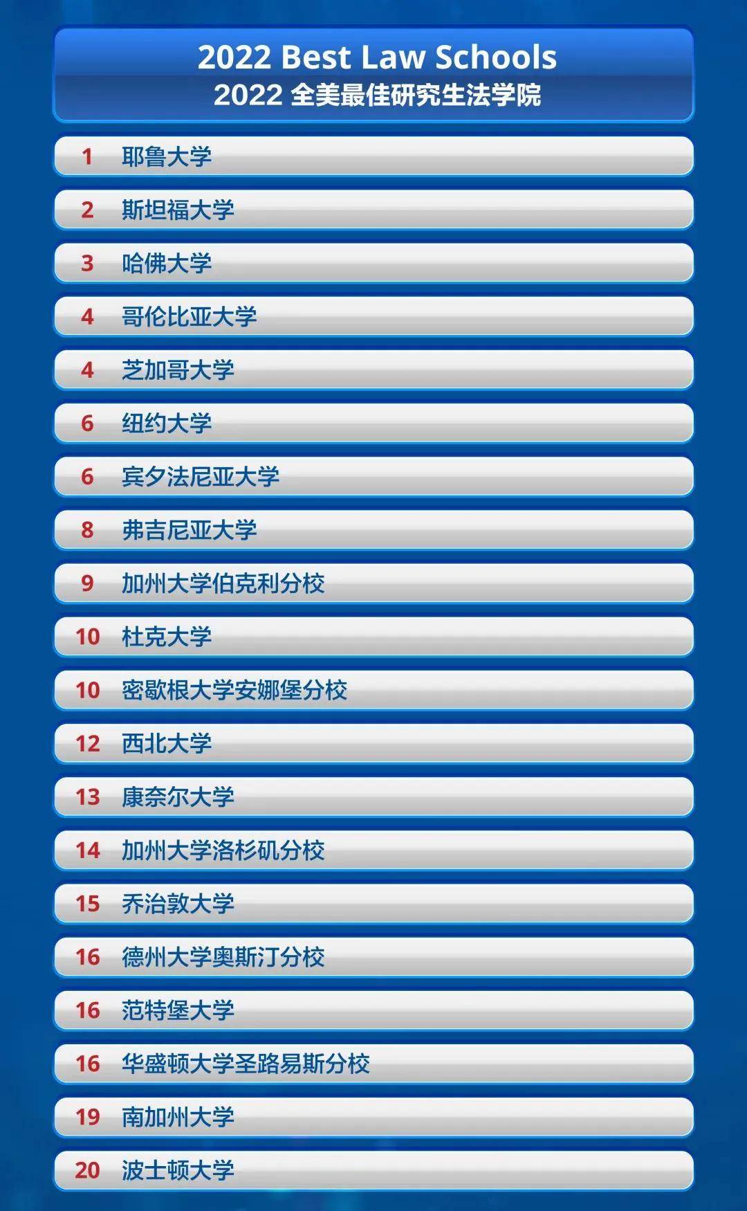 英语考研排名_刘晓燕考研英语(3)